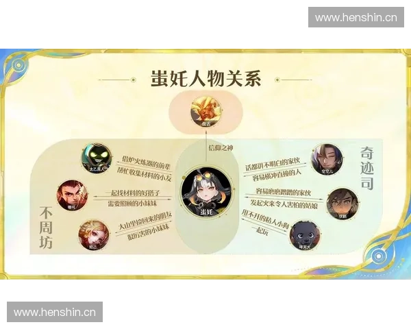 《HON英雄更新全面解析 新英雄技能调整与平衡性改动详解》